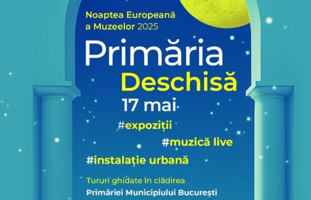 Noaptea Europeană a Muzeelor