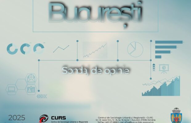 sondaj CURS