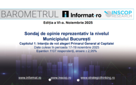 Surprize si mai mari în ultimul sondaj INSCOP: Cătălin Drulă, depășit de Anca Alexandrescu la intenția de vot
